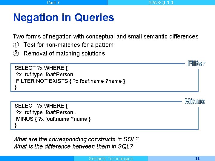 Part 7 SPARQL 1. 1 Negation in Queries Two forms of negation with conceptual