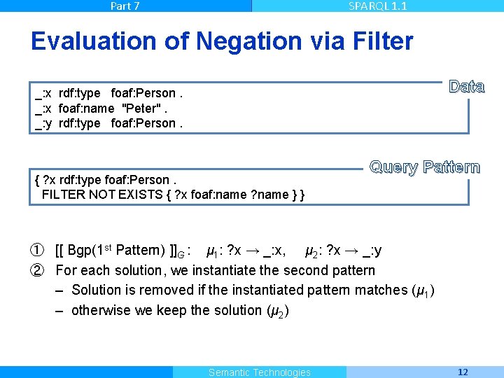Part 7 SPARQL 1. 1 Evaluation of Negation via Filter Data _: x rdf: