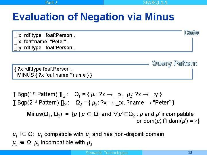Part 7 SPARQL 1. 1 Evaluation of Negation via Minus Data _: x rdf: