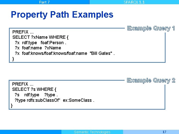 Part 7 SPARQL 1. 1 Property Path Examples PREFIX. . . SELECT ? x.