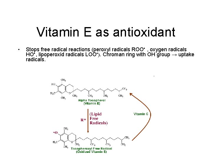 Vitamin E as antioxidant • Stops free radical reactions (peroxyl radicals ROO , oxygen