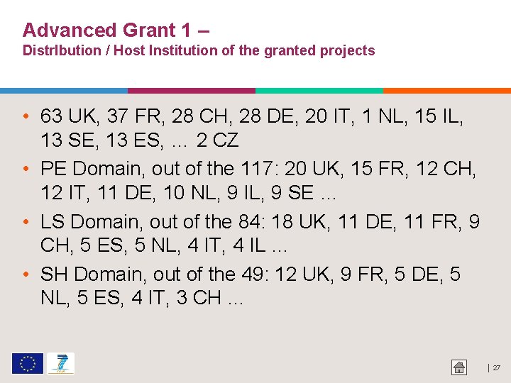 Advanced Grant 1 – Distr. Ibution / Host Institution of the granted projects •