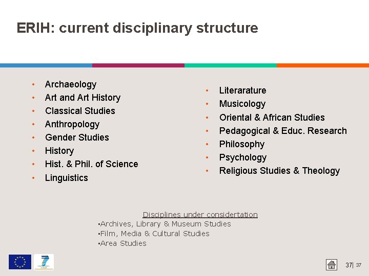 ERIH: current disciplinary structure • • Archaeology Art and Art History Classical Studies Anthropology