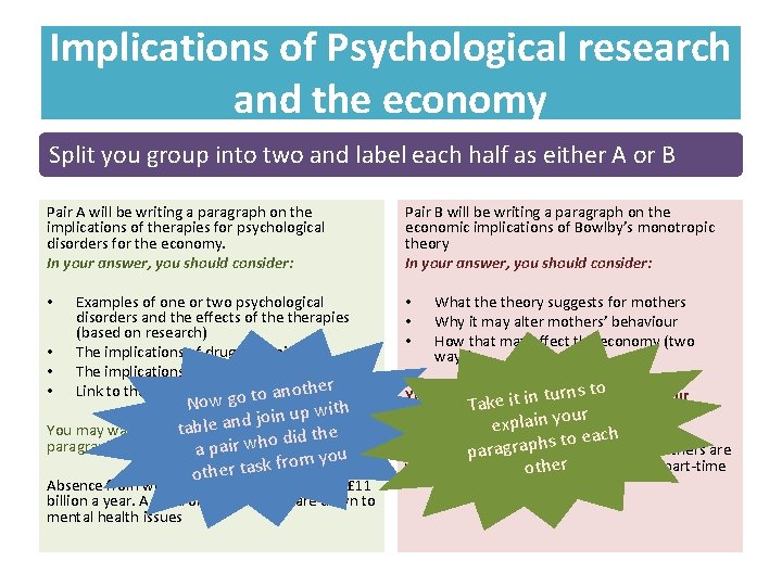 Implications of Psychological research and the economy Split you group into two and label Implications of Psychological research and the economy Split you group into two and label
