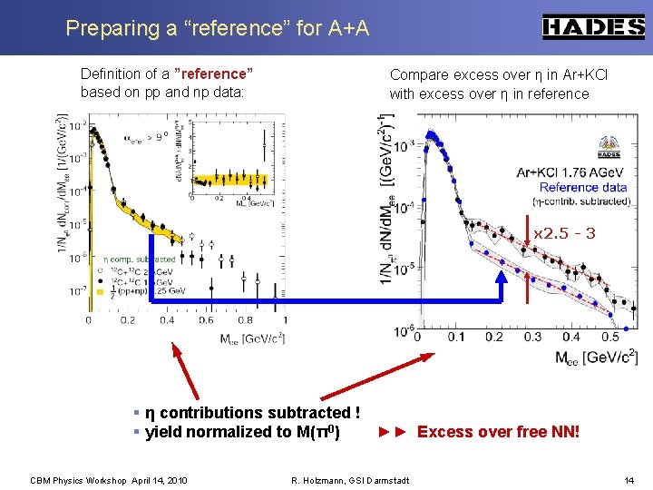 Preparing a “reference” for A+A Definition of a ”reference” based on pp and np