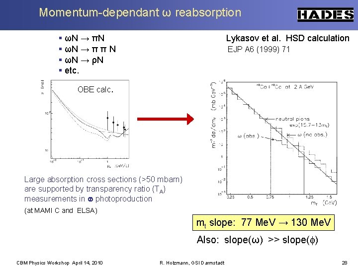 Momentum-dependant ω reabsorption § ωN → πN § ωN → π π N §