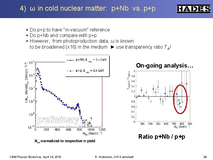 4) ω in cold nuclear matter: p+Nb vs. p+p § Do p+p to have
