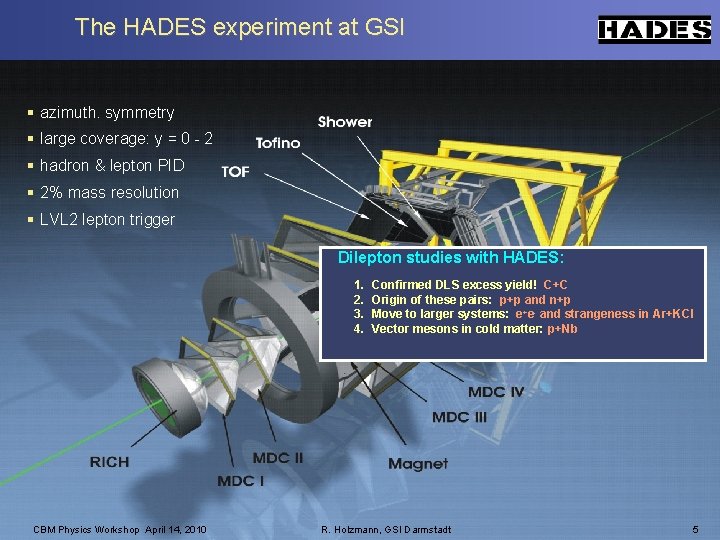 The HADES experiment at GSI § azimuth. symmetry § large coverage: y = 0