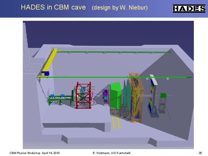 HADES in CBM cave (design by W. Niebur) CBM Physics Workshop April 14, 2010