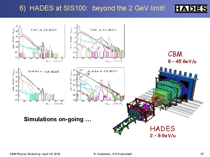 6) HADES at SIS 100: beyond the 2 Ge. V limit! CBM 8 –