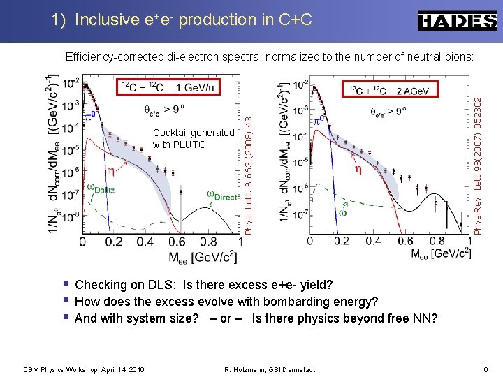 1) Inclusive e+e- production in C+C Phys. Rev. Lett 98(2007) 052302 Cocktail generated with
