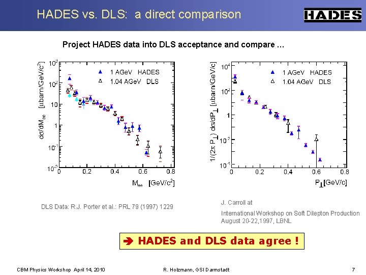 HADES vs. DLS: a direct comparison Project HADES data into DLS acceptance and compare