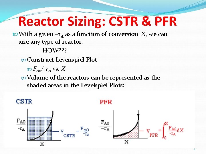 Reactor Sizing: CSTR & PFR With a given –r. A as a function of