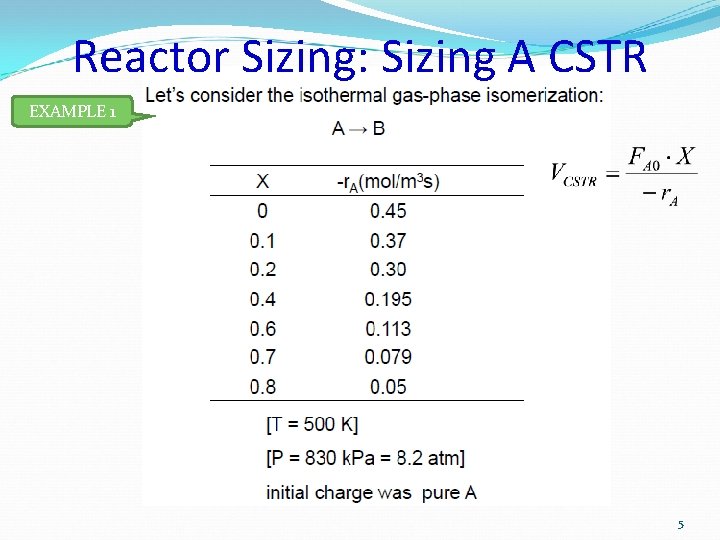 Reactor Sizing: Sizing A CSTR EXAMPLE 1 5 