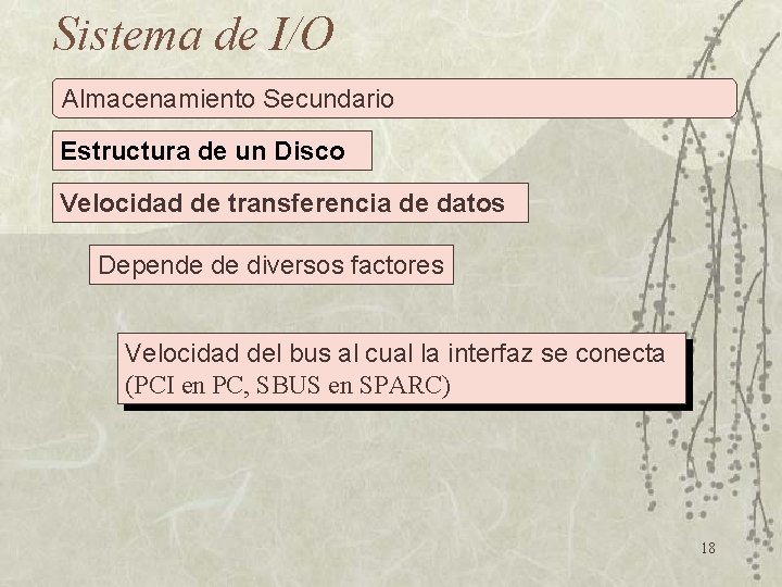 Sistema de I/O Almacenamiento Secundario Estructura de un Disco Velocidad de transferencia de datos
