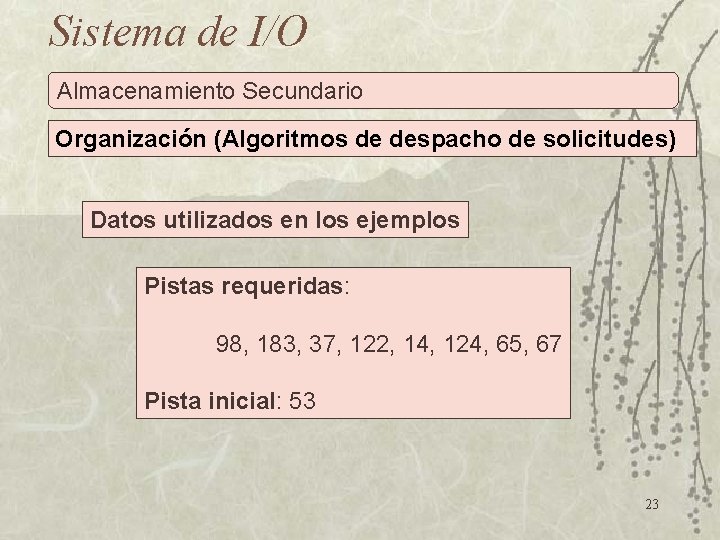 Sistema de I/O Almacenamiento Secundario Organización (Algoritmos de despacho de solicitudes) Datos utilizados en