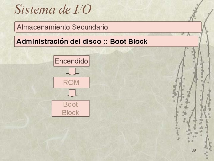 Sistema de I/O Almacenamiento Secundario Administración del disco : : Boot Block Encendido ROM
