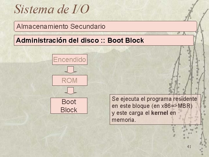 Sistema de I/O Almacenamiento Secundario Administración del disco : : Boot Block Encendido ROM