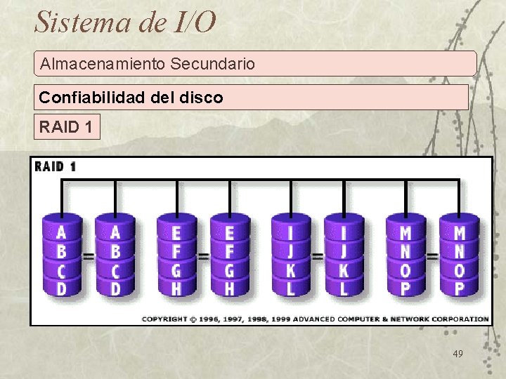 Sistema de I/O Almacenamiento Secundario Confiabilidad del disco RAID 1 49 