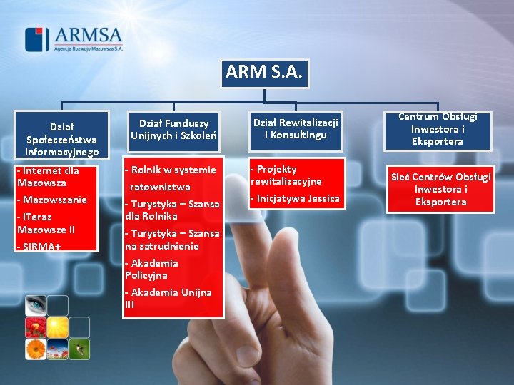 ARM S. A. Dział Społeczeństwa Informacyjnego - Internet dla Mazowsza - Mazowszanie - ITeraz