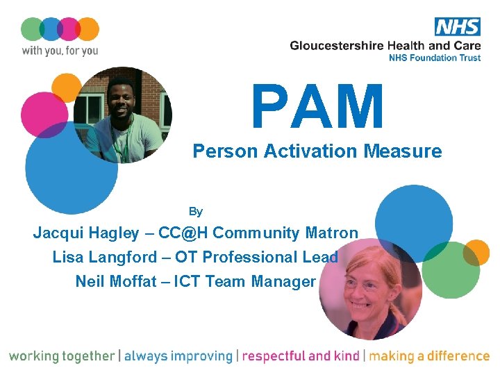 PAM Person Activation Measure By Jacqui Hagley – CC@H Community Matron Lisa Langford –