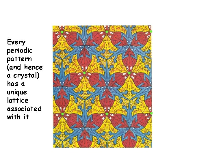 Every periodic pattern (and hence a crystal) has a unique lattice associated with it