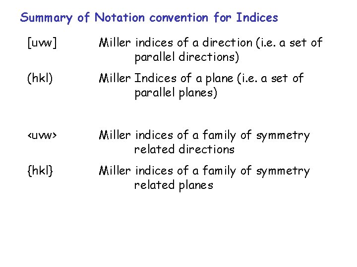 Summary of Notation convention for Indices [uvw] Miller indices of a direction (i. e.