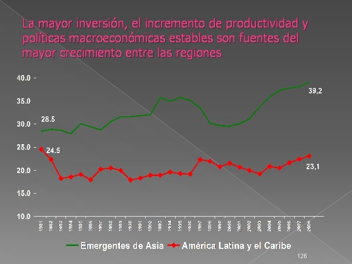 La mayor inversión, el incremento de productividad y políticas macroeconómicas estables son fuentes del