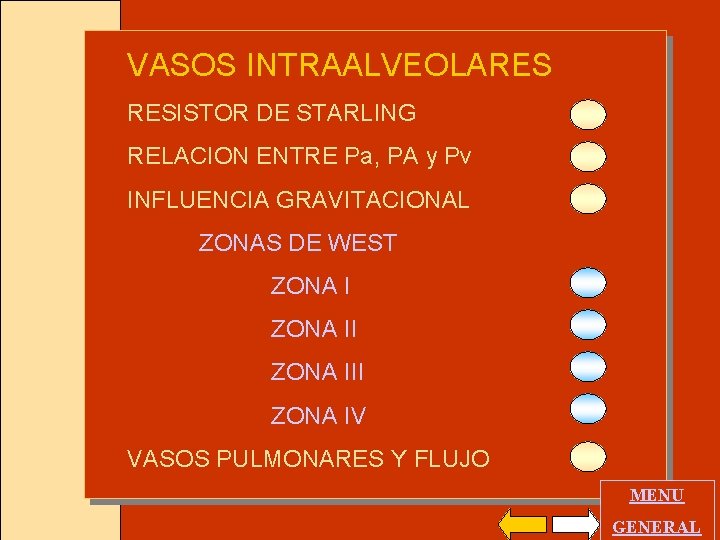 VASOS INTRAALVEOLARES RESISTOR DE STARLING RELACION ENTRE Pa, PA y Pv INFLUENCIA GRAVITACIONAL ZONAS