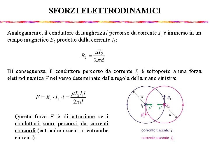 SFORZI ELETTRODINAMICI Analogamente, il conduttore di lunghezza l percorso da corrente I 1 è