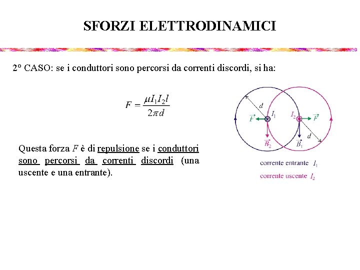 SFORZI ELETTRODINAMICI 2° CASO: se i conduttori sono percorsi da correnti discordi, si ha: