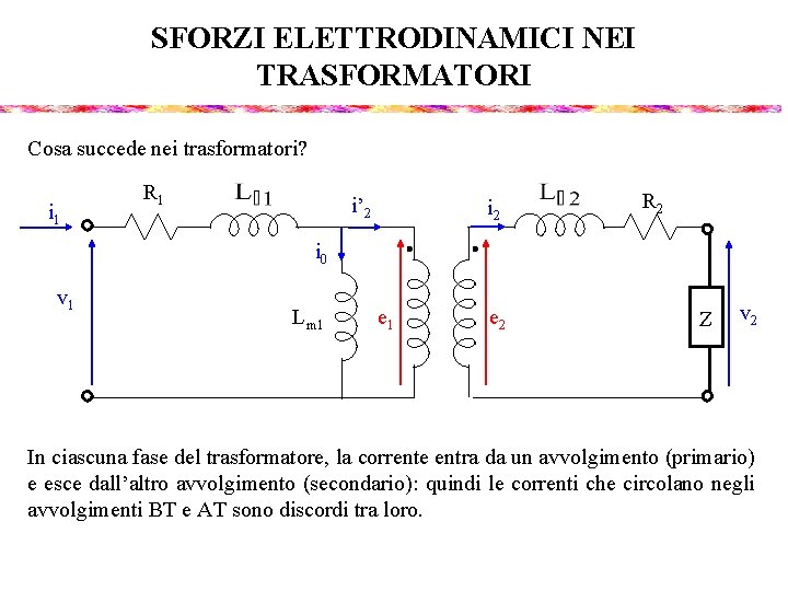 SFORZI ELETTRODINAMICI NEI TRASFORMATORI Cosa succede nei trasformatori? i 1 R 1 i’ 2