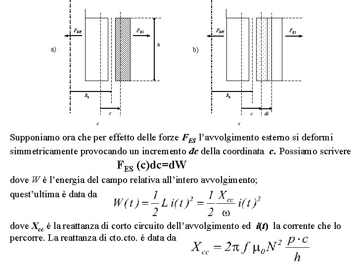 FINT FES FINT h a) Rb FES b) Rb c c c dc c