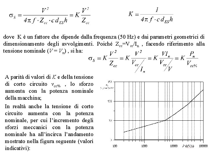 dove K è un fattore che dipende dalla frequenza (50 Hz) e dai parametri