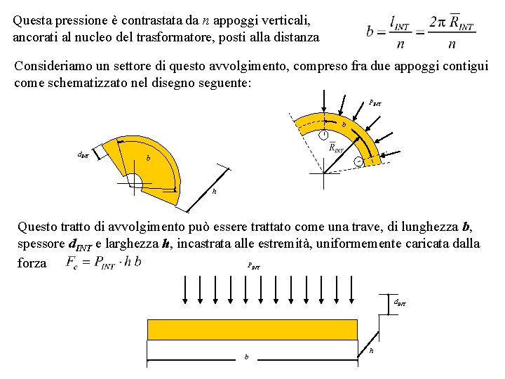 Questa pressione è contrastata da n appoggi verticali, ancorati al nucleo del trasformatore, posti