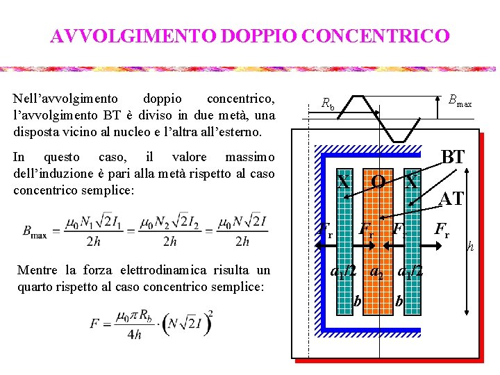 AVVOLGIMENTO DOPPIO CONCENTRICO Nell’avvolgimento doppio concentrico, l’avvolgimento BT è diviso in due metà, una
