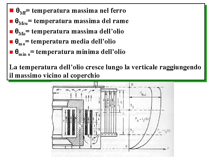 n Mf= temperatura massima nel ferro Mcu= temperatura massima del rame n Mo= temperatura