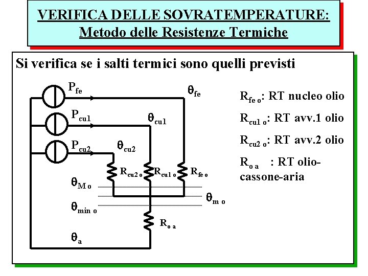 VERIFICA DELLE SOVRATEMPERATURE: Metodo delle Resistenze Termiche Si verifica se i salti termici sono