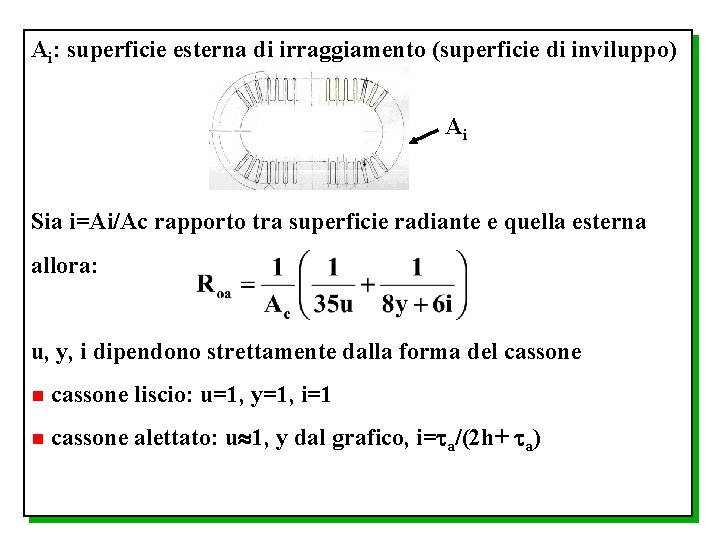 Ai: superficie esterna di irraggiamento (superficie di inviluppo) Ai Sia i=Ai/Ac rapporto tra superficie