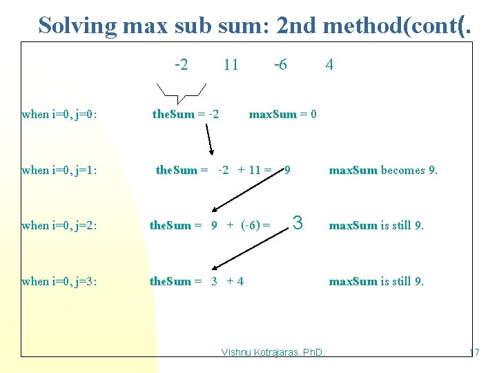 Solving max sub sum: 2 nd method(cont(. -2 11 -6 4 when i=0, j=0: