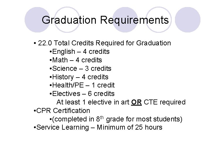 Graduation Requirements • 22. 0 Total Credits Required for Graduation • English – 4