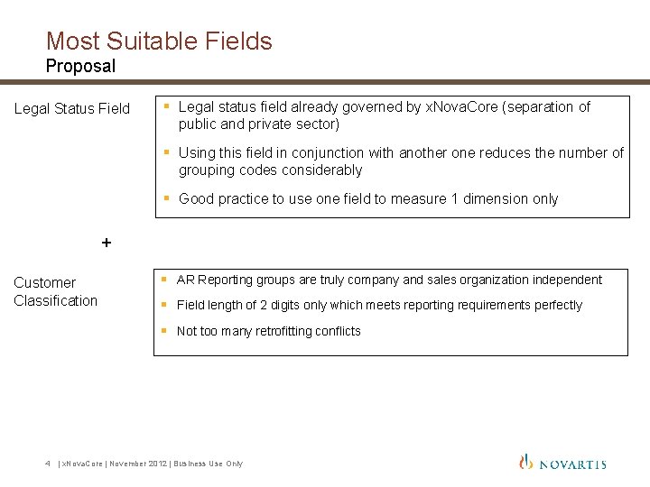 Most Suitable Fields Proposal Legal Status Field § Legal status field already governed by