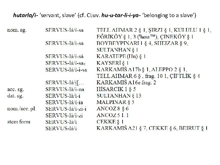 hutarla/i- ‘servant, slave’ (cf. CLuv. hu-u-tar-li-i-ya- ‘belonging to a slave’) 