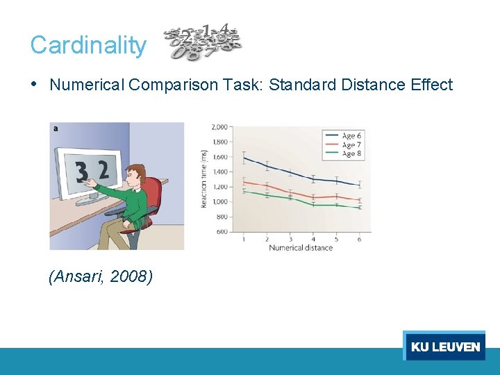 Cardinality • Numerical Comparison Task: Standard Distance Effect (Ansari, 2008) 