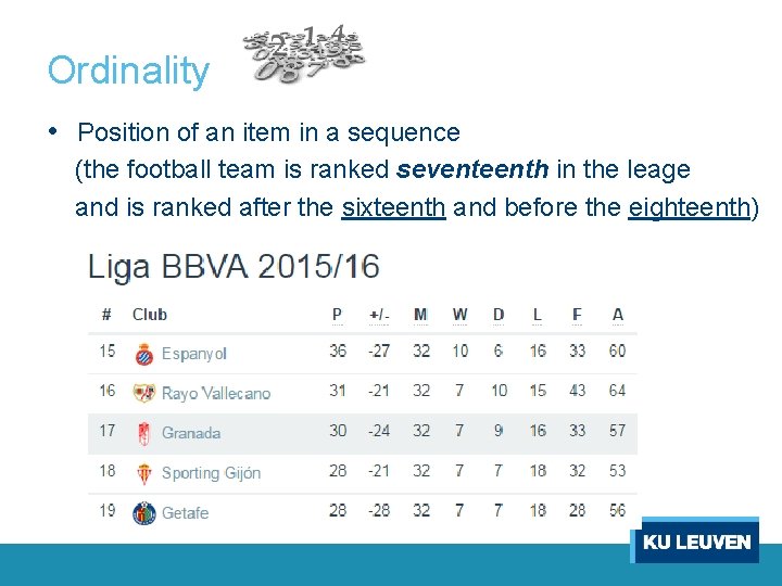 Ordinality • Position of an item in a sequence (the football team is ranked