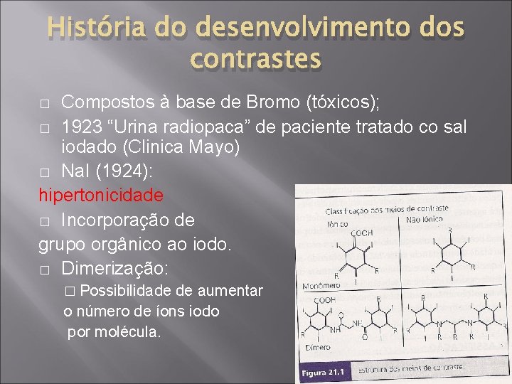 História do desenvolvimento dos contrastes Compostos à base de Bromo (tóxicos); � 1923 “Urina