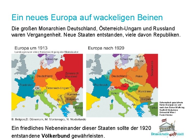 Ein neues Europa auf wackeligen Beinen Die großen Monarchien Deutschland, Österreich-Ungarn und Russland waren