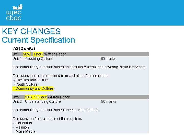KEY CHANGES Current Specification AS (2 units) SY 1 20% 1 hour Written Paper KEY CHANGES Current Specification AS (2 units) SY 1 20% 1 hour Written Paper