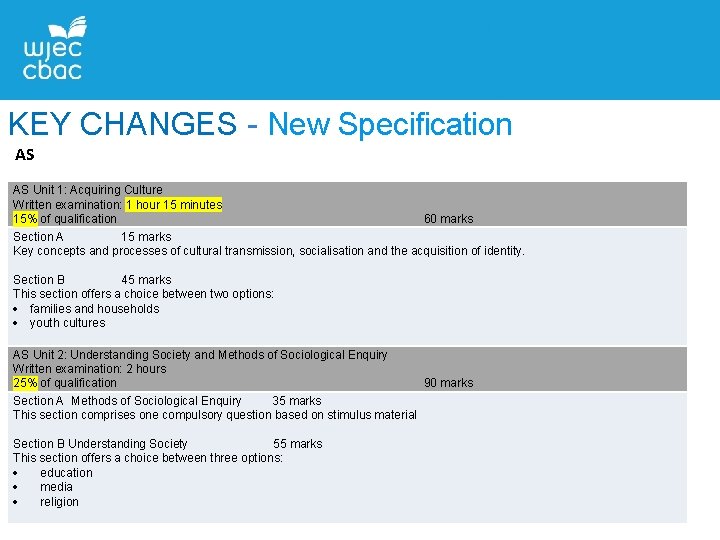 KEY CHANGES - New Specification AS AS Unit 1: Acquiring Culture Written examination: 1 KEY CHANGES - New Specification AS AS Unit 1: Acquiring Culture Written examination: 1