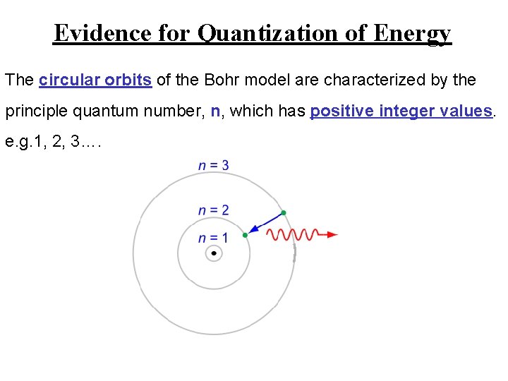 Evidence for Quantization of Energy The circular orbits of the Bohr model are characterized